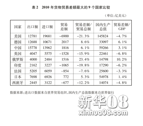 澳门新葡平台网址8883