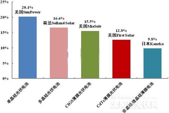 澳门新葡平台网址8883入口