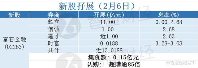 澳门新葡平台网址8883入口