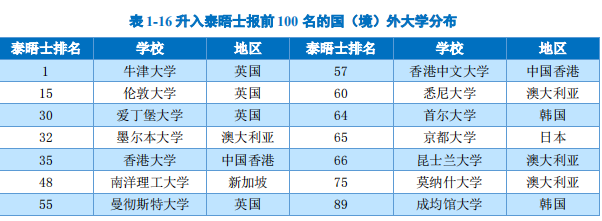 澳门新葡平台网址8883入口