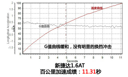 澳门新葡平台网址8883