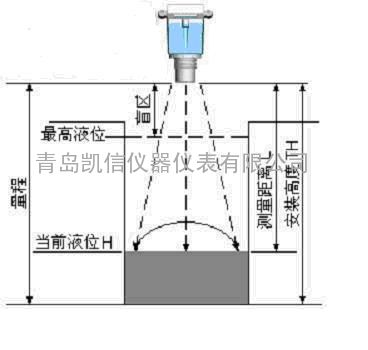 澳门新葡平台网址8883入口