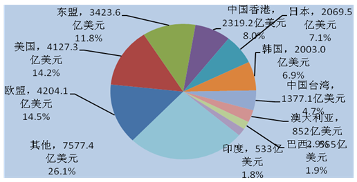 澳门新葡平台网址8883入口